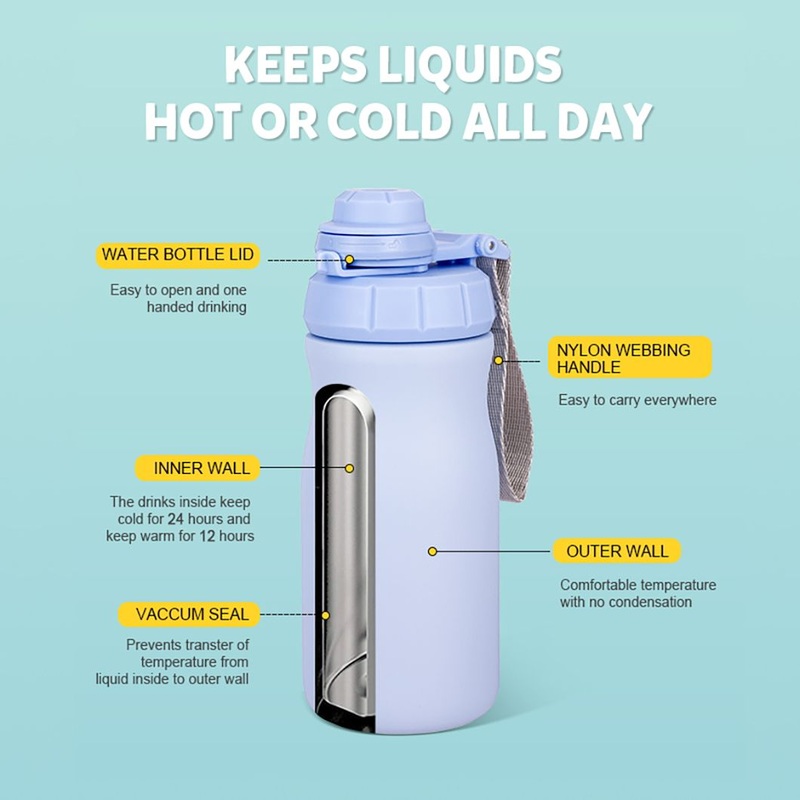 Stylish Powder Coating Options 14oz Kids Wide-Mouth Stainless Steel Water Bottle with a Lid – Water Bottle and Vacuum Flask price