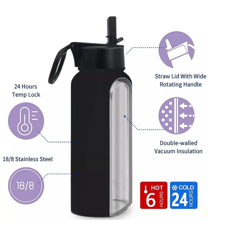 Water Bottle Flask Stainless Steel Reusable Vacuum Insulated Wide Mouth Sports Bottle – Water Bottle and Thermos price