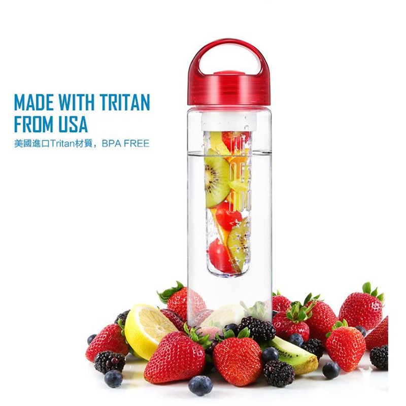 750ml Fruit Water Bottle with Flip Spout – Water Bottle and Juice Bottle price