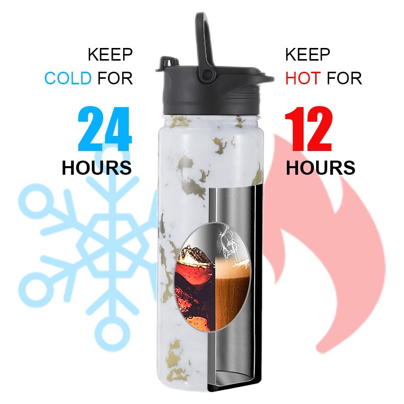 Everich Double Wall Stainless Steel Sport Water Bottle with Reversible Cover Leak Proof – Insulated Tumbler and Stainless Steel Bottle price