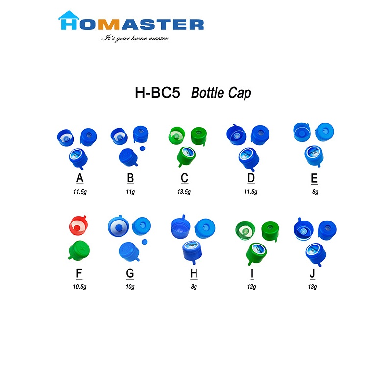 Plastic Non Spill Water Bottle Cap with Push Mouth for Water Dispenser – Bottle Cap and Water Bottle Cap price